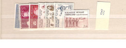 1983 MNH Greenland, Year Collection, Postfris - Años Completos