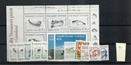 1991 MNH Greenland, Year Complete According To Michel, Postfris - Années Complètes