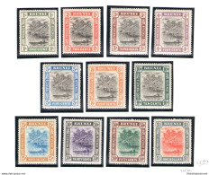 1907 BRUNEI -  SG 23/33 Set Of 11  MLH* - Autres & Non Classés