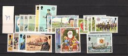 1979 MNH Isle Of Man, Year Collection, Postfris - Isla De Man