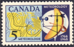 Canada Anemometre Girouette Metal Wind Vane MNH ** Neuf SC (04-79b) - Mineralien