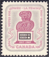 Canada Women Woman Vote Femme Femmes MNH ** Neuf SC (04-70) - Nuevos