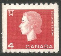 Canada Electricity Pylone Electrique Roulette Coil MNH ** Neuf SC (04-08b) - Electricity