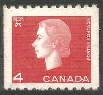 Canada Electricity Pylone Electrique Roulette Coil MNH ** Neuf SC (04-08a) - Rollo De Sellos