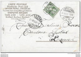 75 - 35 - Carte Avec Cachets à Date "Ambulant No 19" Et Luzern 1905 - Brieven En Documenten