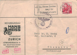 Reisebüro Hans Meiss Zürich 1943 > Dr. R. Brun Chemnitz - Zensur OKW - Liebesgaben-Paket - Schweizerware - Cartas & Documentos