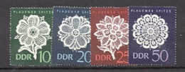 DDR    876/879   * *  TB    - Ungebraucht