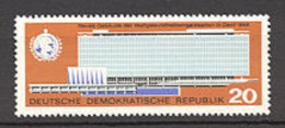 DDR    875   * *  TB    - Unused Stamps