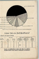 13210004 - Post Deutsche Reichspost In Wort - Other & Unclassified