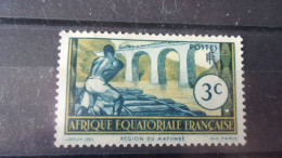 AEF YVERT N°77 SANS COLLE - Unused Stamps