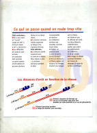 Fliers Prévention Routiere Vitesse - Publicidad