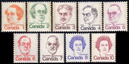 Canada Caricatures MNH ** Neuf SC (C05-86-93A) - Neufs