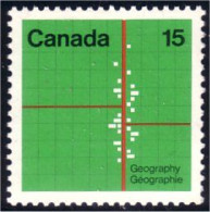 Canada Aerial View Vue Aerienne MNH ** Neuf SC (C05-83) - Geography