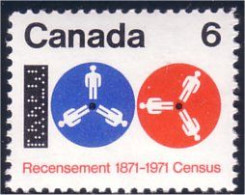 Canada Recensement Census Computer Tape Ordinateur MNH ** Neuf SC (C05-42a) - Neufs