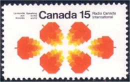 Canada Radio Canada MNH ** Neuf SC (C05-41b) - Télécom