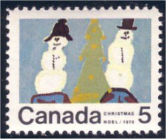 Canada Bonhomme Snowmen Arbre Tree Noel Christmas MNH ** Neuf SC (C05-23c) - Árboles