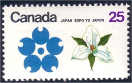 Canada Trille Blanc White Trillium MNH ** Neuf SC (C05-11a) - Unused Stamps