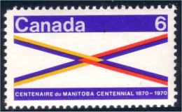 Canada Manitoba MNH ** Neuf SC (C05-05a) - Nuovi