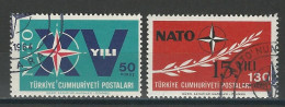 Türkei 1899-1900 O - Used Stamps