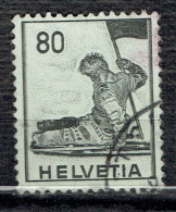 Série Historique : Le Guerrier Mourant (Musée De Zurich) Par Ferdinand Hodler - Used Stamps