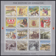 F-EX44062 GIBRALTAR MNH 2000 MILLENNIUM STAMPS HISTORY.  - Gibraltar