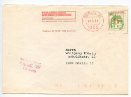 Germany, Berlin 1987 50pf. Meter Cover; Hamburg Münchener Slogan Cancel; Additional 50pf. Inzlingen Castle Stamp - Macchine Per Obliterare (EMA)