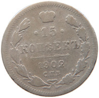 RUSSIA EMPIRE 15 KOPEKS 1902 #t031 0289 - Russland