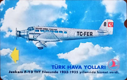 Turkey Phonecards THY Aircafts Junkers F-13 PTT 100 Units Unc - Sammlungen