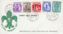 Postzegels > Azië > Indonesië  Fdc 27-6-1955 (16863) - Indonésie