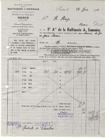 75, Raffinerie De Sucre, A. Sommier, Paris - 1900 – 1949