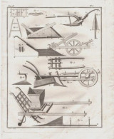 GRAVURE 18ème D' EPOQUE ENCYCLOPEDIE DIDEROT ALEMBERT AGRICULTURE CHARRUE PL I - Otros & Sin Clasificación