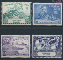 Falklandinseln Postfrisch UPU 1949 UPU  (10368521 - Islas Malvinas