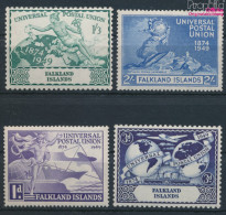 Falklandinseln Postfrisch UPU 1949 UPU  (10368521 - Falklandinseln