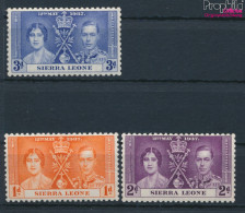 Sierra Leone Postfrisch Krönung 1937 Krönung  (10368507 - Sierra Leona (...-1960)