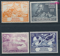 Singapur Postfrisch 75 Jahre UPU 1949 75 Jahre UPU  (10368485 - Singapore (...-1959)