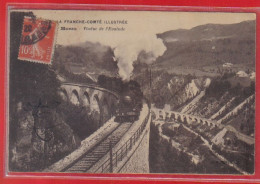 Carte Postale 39. Morez  Passage D'un Train Vapeur Sur Le Viaduc De L'Evalude Très Beau Plan - Morez