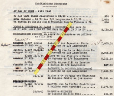LE HAVRE - Liste De Marchandises Détruites Au Bac Du Hode En Juin 1940 - 1900 – 1949