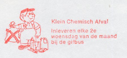 Meter Top Cut Netherlands 1993 Chemical Waste - Hand It In - Environment & Climate Protection