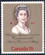 (C06-21a) Canada Royal Visit MNH ** Neuf SC - Unused Stamps