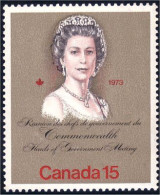 (C06-21b) Canada Royal Visit MNH ** Neuf SC - Case Reali