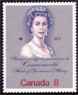 (C06-20b) Canada Royal Visit MNH ** Neuf SC - Royalties, Royals