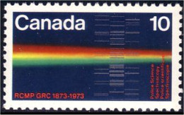 (C06-13b) Canada Police MNH ** Neuf SC - Policia – Guardia Civil