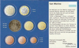 San Marino SMA 6 2014 Stgl./unzirkuliert 2014 Kursmünze 50 Cent - San Marino