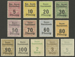 GERMANY: Attractive Group Of Railway Cinderellas, Mint Without Gum, VF Quality! - Cinderellas