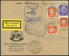 GERMANY: 30/JUN/1933 Nürnberg - Uruguay, Airmail Cover Sent On The 3rd Zeppelin Flight To South America, With Special Ha - Otros & Sin Clasificación