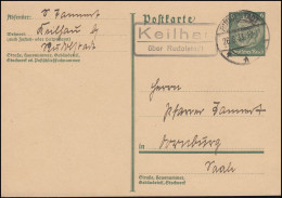 Landpost-Stempel Keilhau über RUDOLSTADT 26.8.1933 Auf Hindenburg-Karte - Lettres & Documents