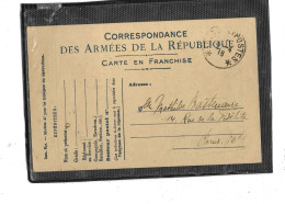 Théme- Militaria- Correspondance Militaire  De 1918- Alsacienne -Souscrivez A L'Emprunt - Sonstige & Ohne Zuordnung