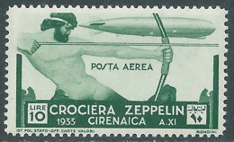 1933 CIRENAICA POSTA AEREA ZEPPELIN 10 LIRE MNH ** - P41-9 - Cirenaica