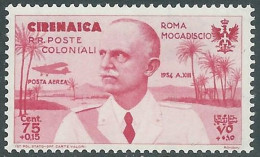 1934 CIRENAICA POSTA AEREA VOLO ROMA MOGADISCIO 75 CENT MNH ** - P41-9 - Cirenaica