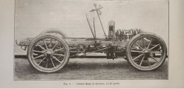 1902 Revue Automobile "  LA LOCOMOTION " - LES VOITURES MORS 15 Chevaux Et 8 Chevaux - Moteur - Chassis - 1900 - 1949
